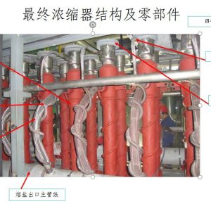 石油化工管